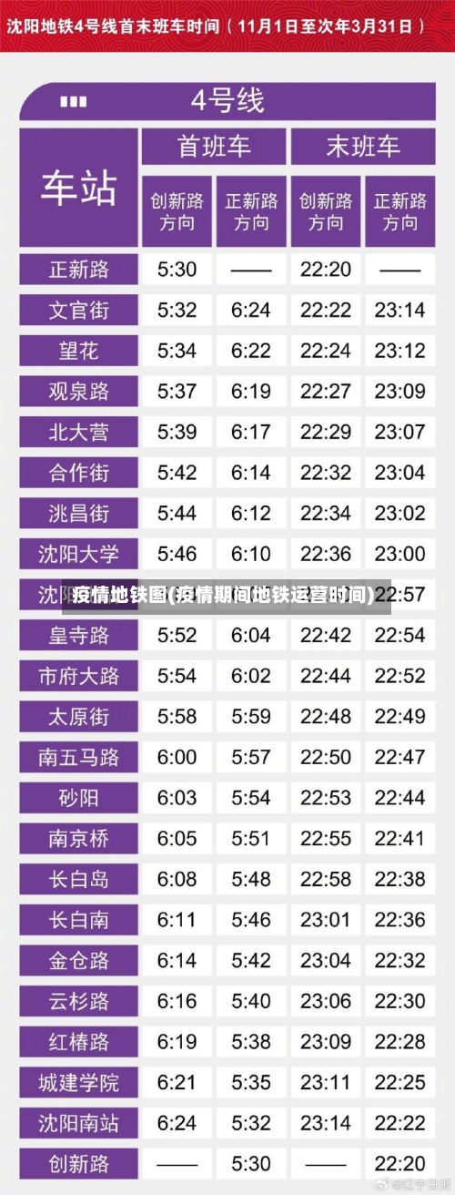 疫情地铁图(疫情期间地铁运营时间)