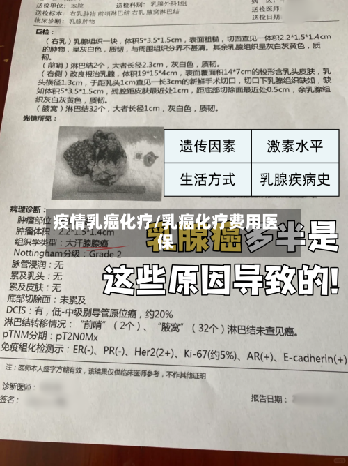 疫情乳癌化疗/乳癌化疗费用医保-第2张图片