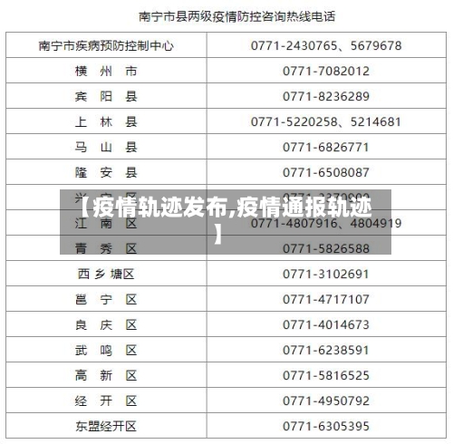 【疫情轨迹发布,疫情通报轨迹】-第3张图片