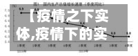 【疫情之下实体,疫情下的实体经济发展出路】-第3张图片