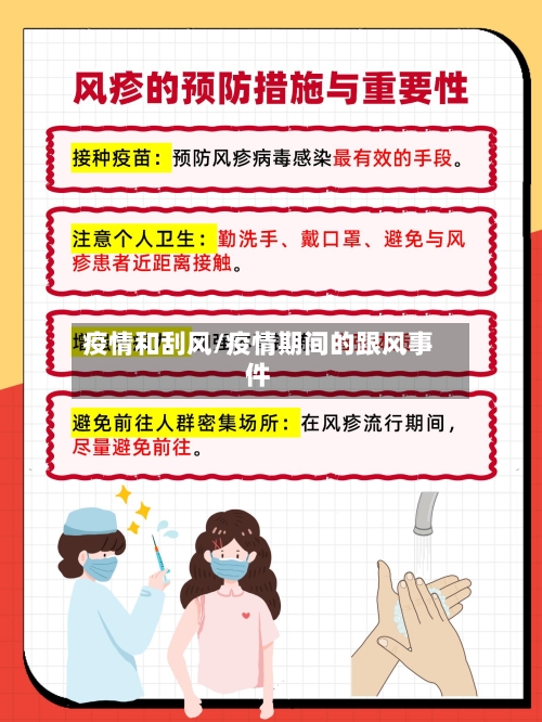 疫情和刮风/疫情期间的跟风事件
