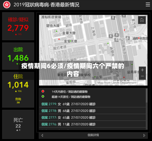 疫情期间6必须/疫情期间六个严禁的内容-第2张图片
