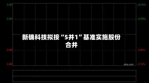 新确科技拟按“5并1”基准实施股份合并