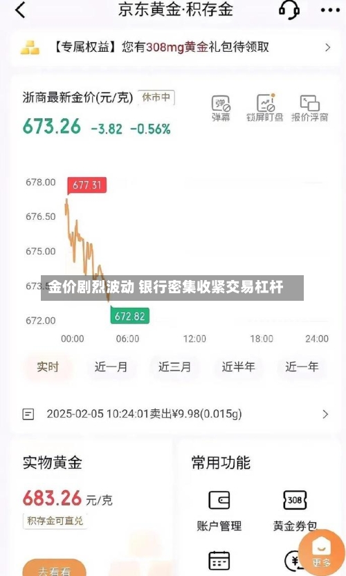 金价剧烈波动 银行密集收紧交易杠杆-第2张图片