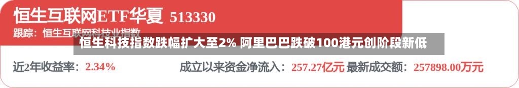 恒生科技指数跌幅扩大至2% 阿里巴巴跌破100港元创阶段新低-第2张图片