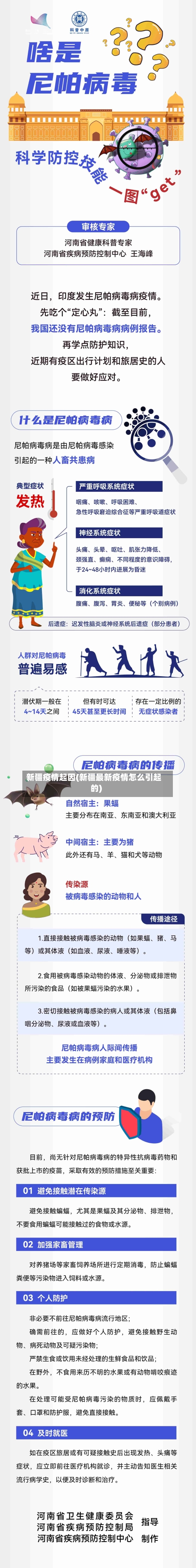 新疆疫情起因(新疆最新疫情怎么引起的)-第3张图片