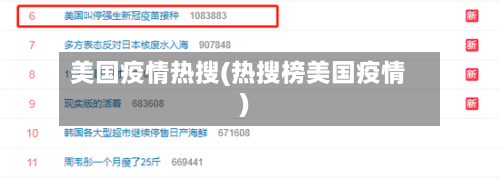 美国疫情热搜(热搜榜美国疫情)