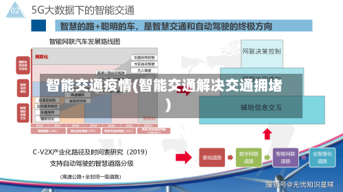 智能交通疫情(智能交通解决交通拥堵)-第2张图片