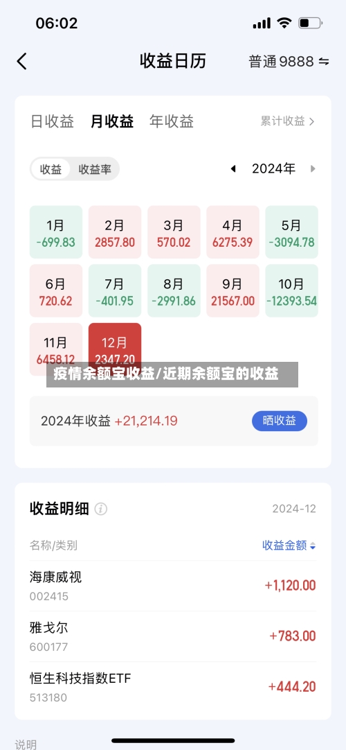 疫情余额宝收益/近期余额宝的收益-第2张图片