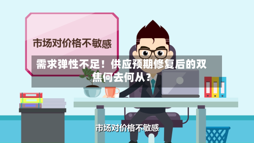 需求弹性不足!供应预期修复后的双焦何去何从?-第2张图片