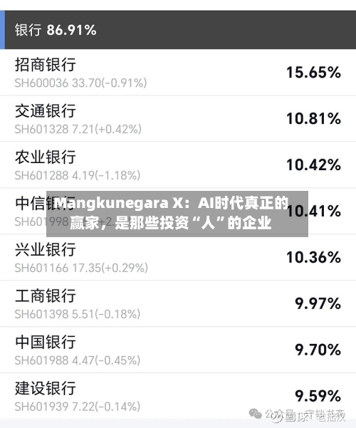 Mangkunegara X：AI时代真正的赢家	，是那些投资“人	”的企业-第2张图片