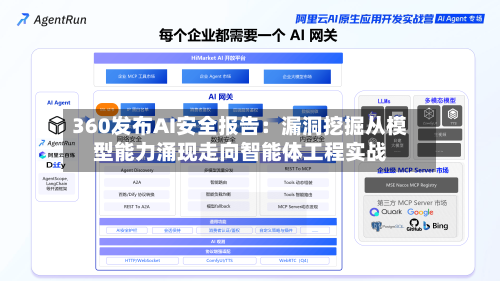 360发布AI安全报告：漏洞挖掘从模型能力涌现走向智能体工程实战