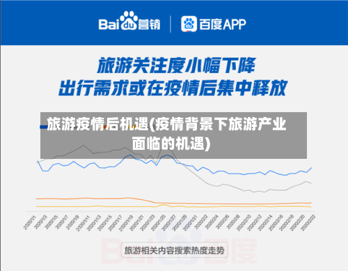 旅游疫情后机遇(疫情背景下旅游产业面临的机遇)-第3张图片