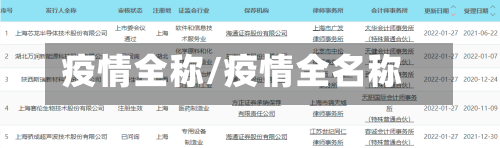 疫情全称/疫情全名称