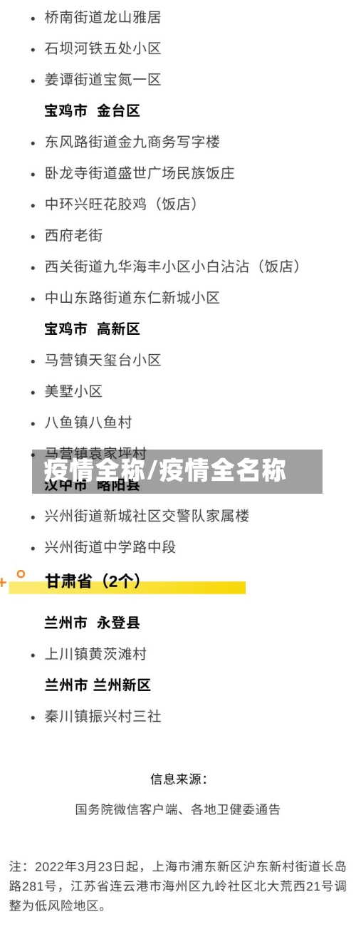 疫情全称/疫情全名称-第2张图片