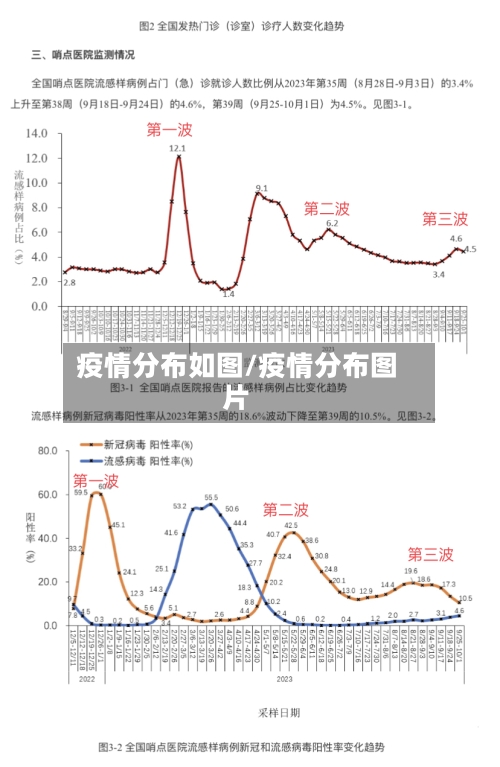 疫情分布如图/疫情分布图片