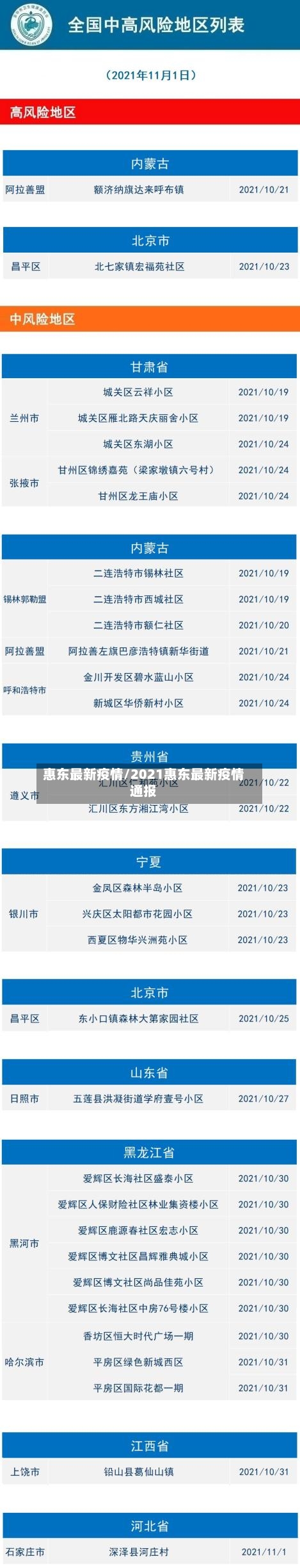 惠东最新疫情/2021惠东最新疫情通报