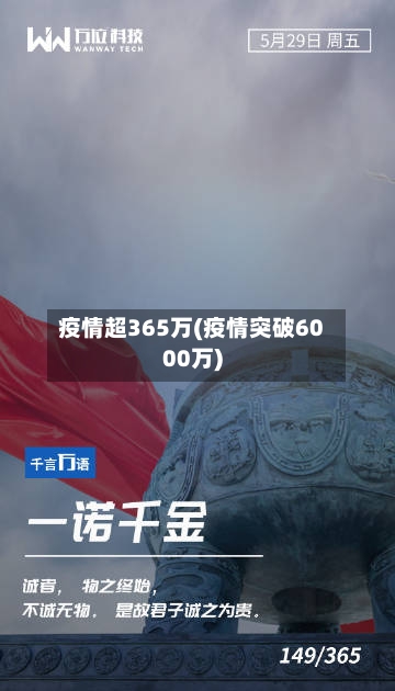 疫情超365万(疫情突破6000万)-第3张图片