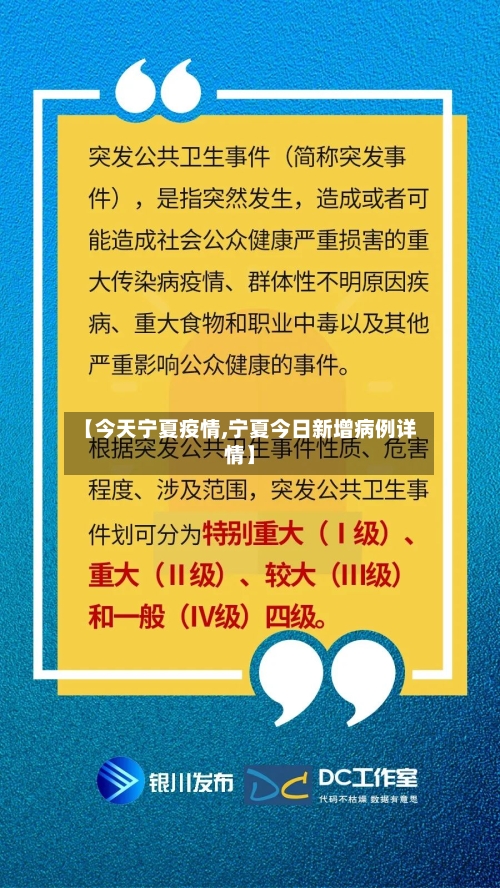 【今天宁夏疫情,宁夏今日新增病例详情】