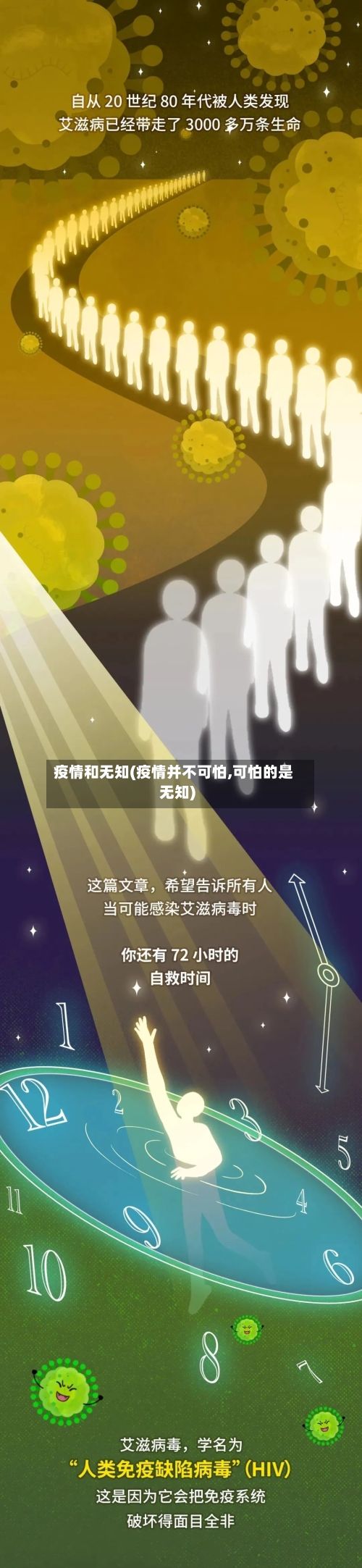 疫情和无知(疫情并不可怕,可怕的是无知)