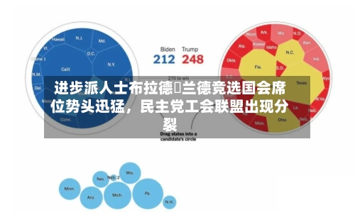 进步派人士布拉德・兰德竞选国会席位势头迅猛，民主党工会联盟出现分裂