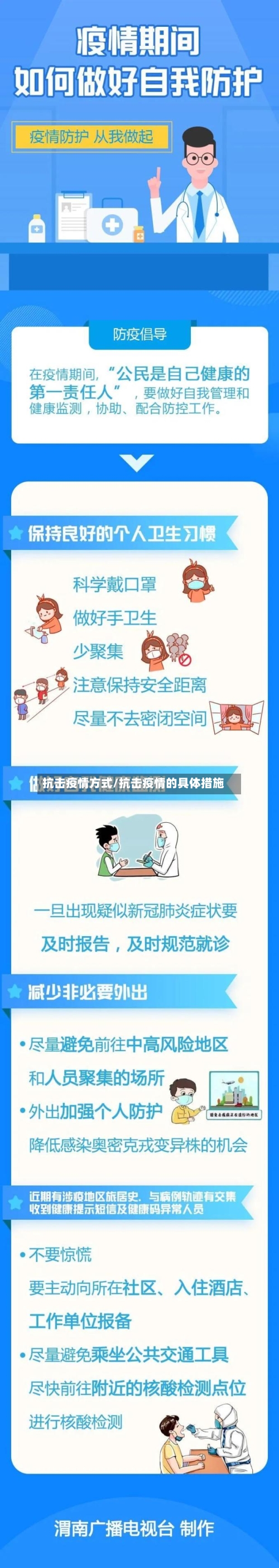 抗击疫情方式/抗击疫情的具体措施-第2张图片