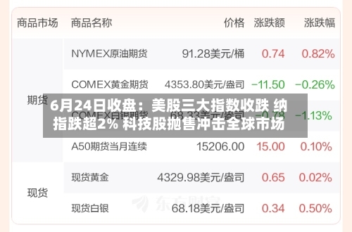 6月24日收盘：美股三大指数收跌 纳指跌超2% 科技股抛售冲击全球市场