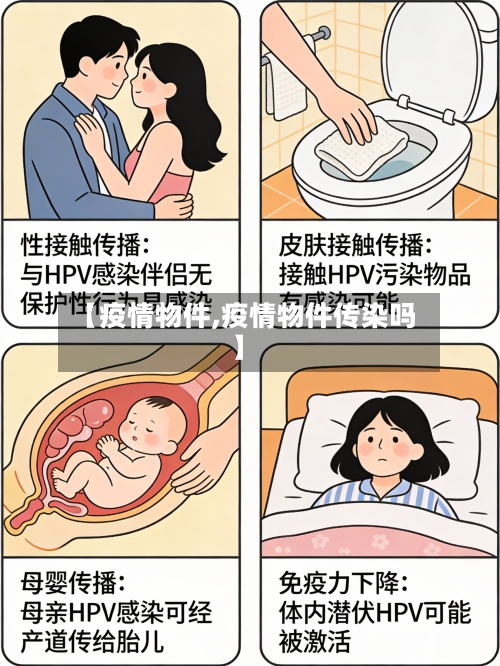 【疫情物件,疫情物件传染吗】