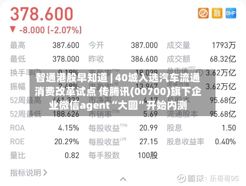 智通港股早知道 | 40城入选汽车流通消费改革试点 传腾讯(00700)旗下企业微信agent“大圆”开始内测-第2张图片