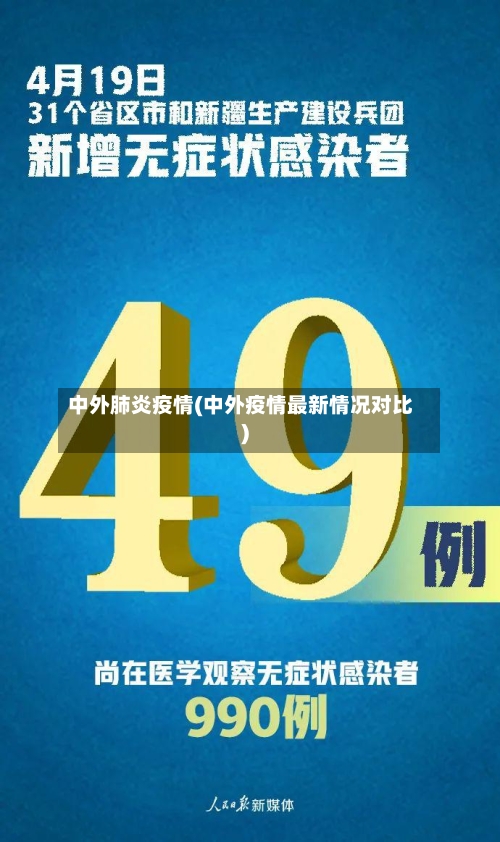中外肺炎疫情(中外疫情最新情况对比)-第3张图片