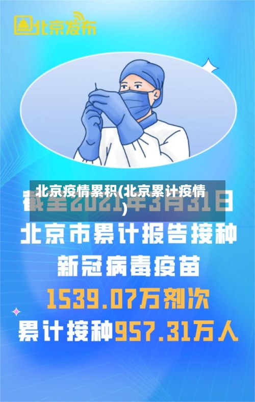 北京疫情累积(北京累计疫情)