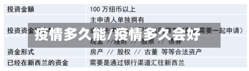 疫情多久能/疫情多久会好-第2张图片