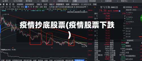 疫情抄底股票(疫情股票下跌)-第2张图片