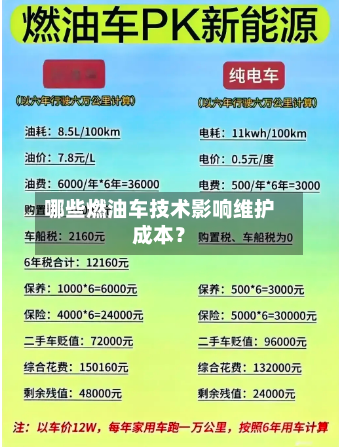 哪些燃油车技术影响维护成本？
