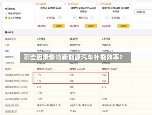 哪些因素影响新能源汽车补能效率？