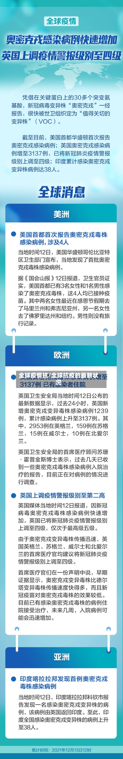 全球疫情抗/全球抗疫的最新状况
