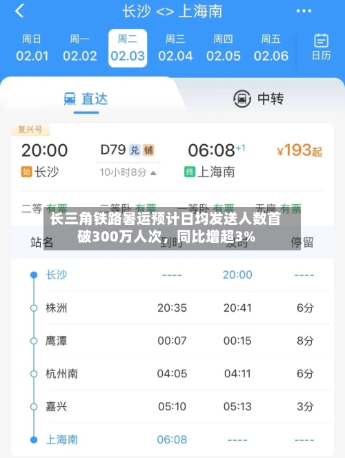 长三角铁路暑运预计日均发送人数首破300万人次，同比增超3%-第2张图片