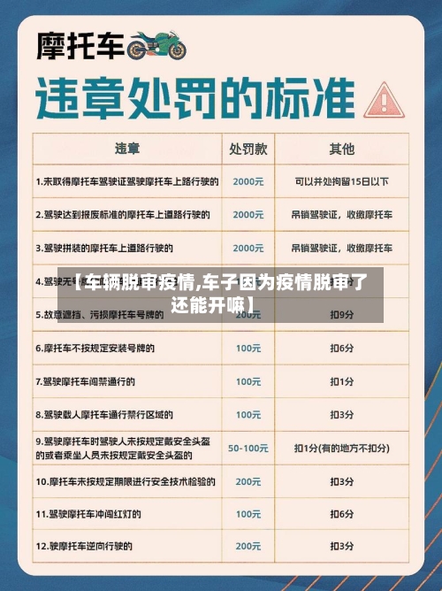 【车辆脱审疫情,车子因为疫情脱审了还能开嘛】-第2张图片