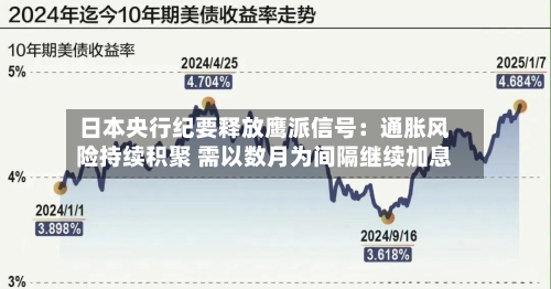 日本央行纪要释放鹰派信号：通胀风险持续积聚 需以数月为间隔继续加息