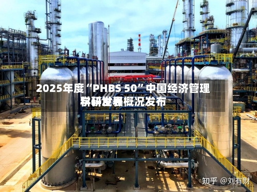 2025年度“PHBS 50	”中国经济管理学科世界科研发表概况发布-第2张图片