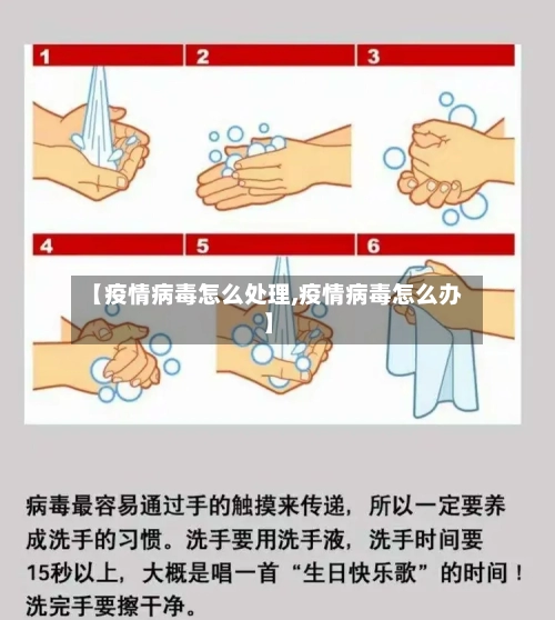 【疫情病毒怎么处理,疫情病毒怎么办】