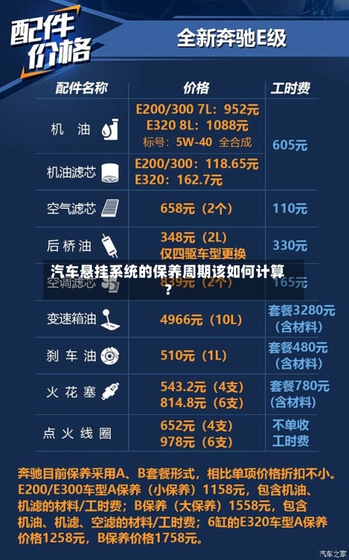 汽车悬挂系统的保养周期该如何计算？-第2张图片