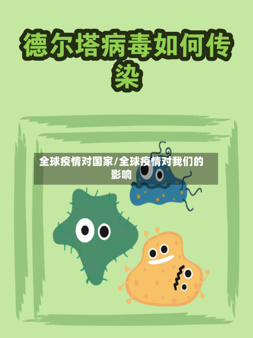 全球疫情对国家/全球疫情对我们的影响-第3张图片