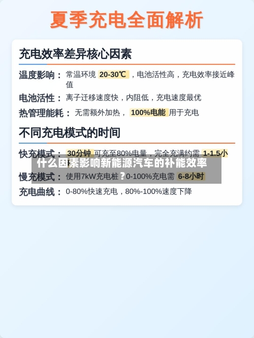 什么因素影响新能源汽车的补能效率?-第3张图片
