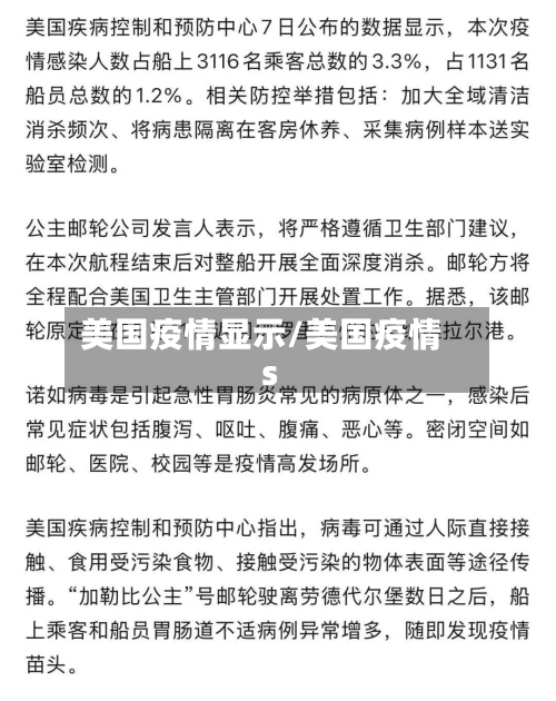 美国疫情显示/美国疫情s