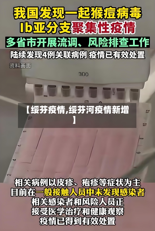 【绥芬疫情,绥芬河疫情新增】