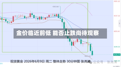 金价临近前低 能否止跌尚待观察