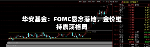华安基金：FOMC悬念落地，金价维持震荡格局