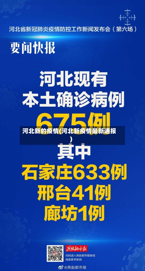 河北新的疫情(河北新疫情最新通报)-第3张图片
