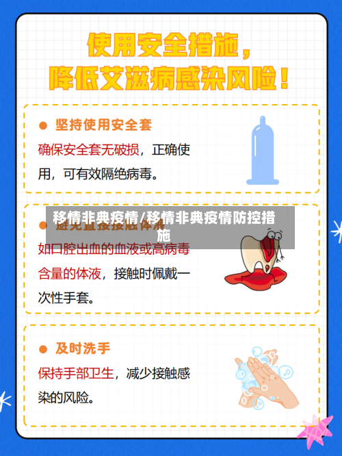移情非典疫情/移情非典疫情防控措施-第3张图片